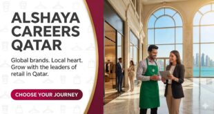 Alshaya Group Brands in Mall of Qatar and Villaggio Recruitment