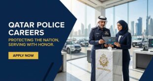 Qatar Police Careers: IT & Specialist Roles